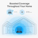 Tp-Link AC1200 Wireless MU-MIMO Gigabit Router