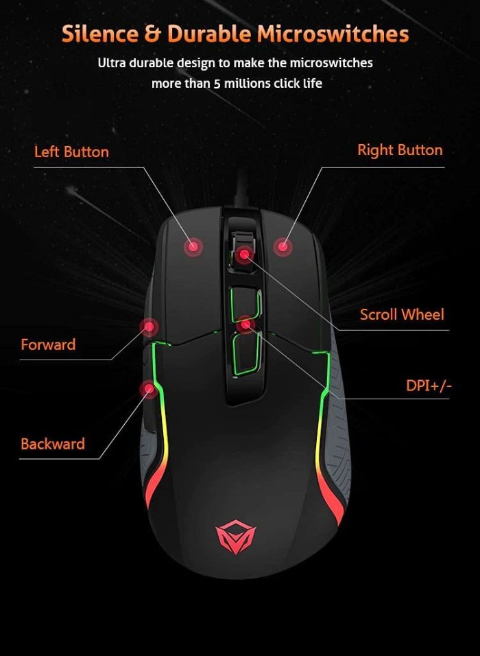 SOURIS FIL Gamer Meetion G3360 POEIDON