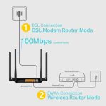 Modem Routeur WiFi AC1200 VDSL/ADSL