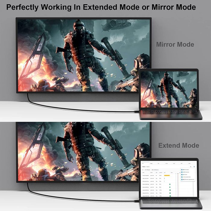 ADAPTATEUR MINI DISPLAY/ HDMI